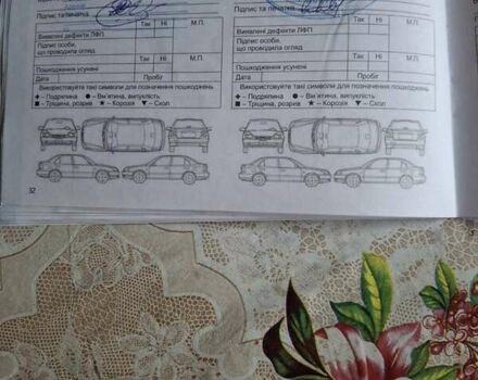 Коричневый Хендай Санта Фе, объемом двигателя 2.36 л и пробегом 102 тыс. км за 18900 $, фото 16 на Automoto.ua