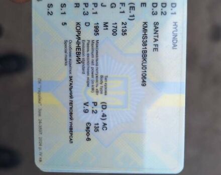 Хендай Санта Фе 2018 в Жмеренке на Automoto.ua Коричневый Хендай Санта Фе, объемом двигателя 2 л и пробегом 69 тыс. км за 28500 $, фото 31 на Automoto.ua