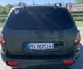 Красный Хендай Санта Фе, объемом двигателя 2.4 л и пробегом 267 тыс. км за 3300 $, фото 3 на Automoto.ua