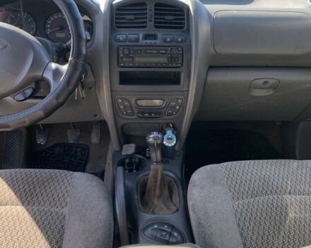 Красный Хендай Санта Фе, объемом двигателя 2.4 л и пробегом 267 тыс. км за 3200 $, фото 13 на Automoto.ua