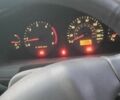 Красный Хендай Санта Фе, объемом двигателя 2 л и пробегом 100 тыс. км за 1922 $, фото 1 на Automoto.ua