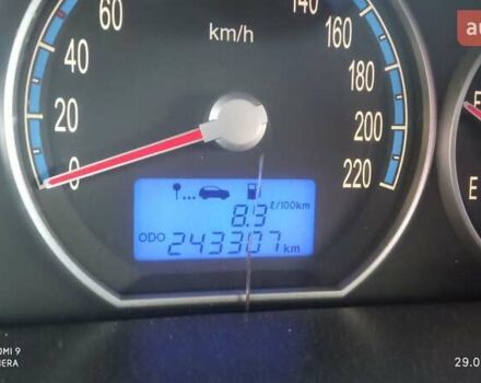 Красный Хендай Санта Фе, объемом двигателя 2.2 л и пробегом 243 тыс. км за 8500 $, фото 18 на Automoto.ua