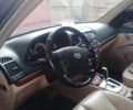 Красный Хендай Санта Фе, объемом двигателя 2.7 л и пробегом 125 тыс. км за 9700 $, фото 13 на Automoto.ua