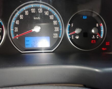 Красный Хендай Санта Фе, объемом двигателя 2.7 л и пробегом 125 тыс. км за 9700 $, фото 9 на Automoto.ua