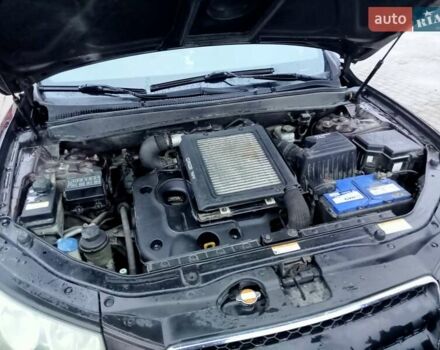 Красный Хендай Санта Фе, объемом двигателя 2.2 л и пробегом 296 тыс. км за 8800 $, фото 12 на Automoto.ua