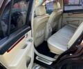 Червоний Хендай Санта Фе, об'ємом двигуна 2.7 л та пробігом 193 тис. км за 7700 $, фото 6 на Automoto.ua