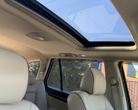 Красный Хендай Санта Фе, объемом двигателя 2.2 л и пробегом 257 тыс. км за 10000 $, фото 12 на Automoto.ua