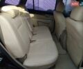 Красный Хендай Санта Фе, объемом двигателя 2.66 л и пробегом 232 тыс. км за 9000 $, фото 9 на Automoto.ua