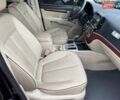 Красный Хендай Санта Фе, объемом двигателя 2.19 л и пробегом 225 тыс. км за 10300 $, фото 4 на Automoto.ua