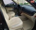 Красный Хендай Санта Фе, объемом двигателя 2.66 л и пробегом 232 тыс. км за 9000 $, фото 13 на Automoto.ua