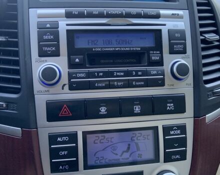 Красный Хендай Санта Фе, объемом двигателя 2.2 л и пробегом 257 тыс. км за 10000 $, фото 11 на Automoto.ua