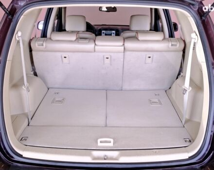 Червоний Хендай Санта Фе, об'ємом двигуна 2.2 л та пробігом 225 тис. км за 9900 $, фото 8 на Automoto.ua