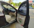 Червоний Хендай Санта Фе, об'ємом двигуна 2.66 л та пробігом 232 тис. км за 9000 $, фото 8 на Automoto.ua