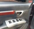 Красный Хендай Санта Фе, объемом двигателя 2.19 л и пробегом 202 тыс. км за 9300 $, фото 30 на Automoto.ua