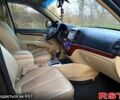 Червоний Хендай Санта Фе, об'ємом двигуна 2.7 л та пробігом 167 тис. км за 9800 $, фото 4 на Automoto.ua