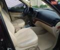 Червоний Хендай Санта Фе, об'ємом двигуна 2.66 л та пробігом 232 тис. км за 9000 $, фото 9 на Automoto.ua
