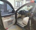 Красный Хендай Санта Фе, объемом двигателя 2.66 л и пробегом 232 тыс. км за 9000 $, фото 11 на Automoto.ua