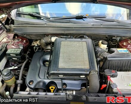 Красный Хендай Санта Фе, объемом двигателя 2.2 л и пробегом 240 тыс. км за 9600 $, фото 6 на Automoto.ua