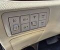 Красный Хендай Санта Фе, объемом двигателя 2.2 л и пробегом 236 тыс. км за 10500 $, фото 24 на Automoto.ua