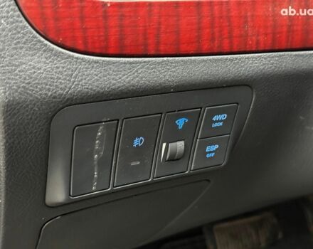 Красный Хендай Санта Фе, объемом двигателя 2.2 л и пробегом 331 тыс. км за 10490 $, фото 17 на Automoto.ua