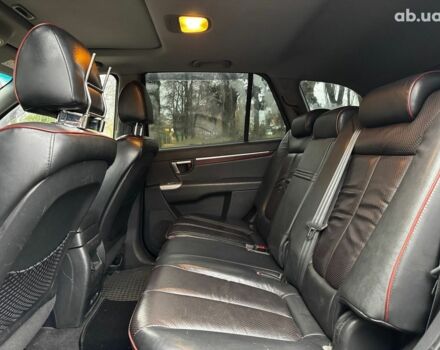 Красный Хендай Санта Фе, объемом двигателя 2.2 л и пробегом 331 тыс. км за 10490 $, фото 12 на Automoto.ua