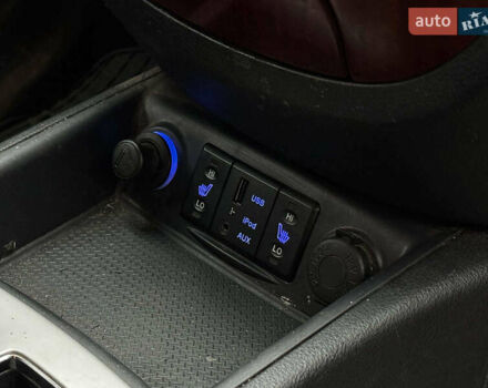 Красный Хендай Санта Фе, объемом двигателя 2.2 л и пробегом 331 тыс. км за 10490 $, фото 23 на Automoto.ua