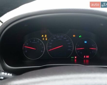 Красный Хендай Санта Фе, объемом двигателя 2.36 л и пробегом 204 тыс. км за 13600 $, фото 9 на Automoto.ua