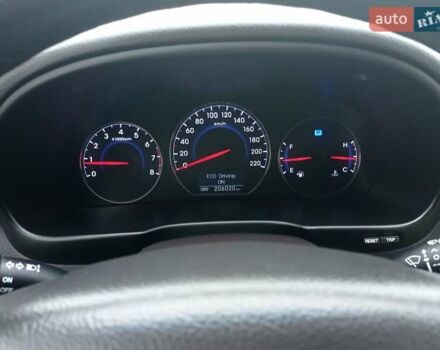 Красный Хендай Санта Фе, объемом двигателя 2.36 л и пробегом 204 тыс. км за 13600 $, фото 8 на Automoto.ua