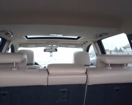 Красный Хендай Санта Фе, объемом двигателя 2.36 л и пробегом 204 тыс. км за 13600 $, фото 14 на Automoto.ua