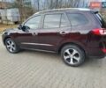 Червоний Хендай Санта Фе, об'ємом двигуна 2.2 л та пробігом 236 тис. км за 13700 $, фото 104 на Automoto.ua