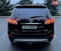 Червоний Хендай Санта Фе, об'ємом двигуна 2.2 л та пробігом 168 тис. км за 12800 $, фото 6 на Automoto.ua