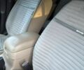 Красный Хендай Санта Фе, объемом двигателя 2.4 л и пробегом 260 тыс. км за 11000 $, фото 6 на Automoto.ua