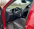Красный Хендай Санта Фе, объемом двигателя 0 л и пробегом 170 тыс. км за 16000 $, фото 6 на Automoto.ua