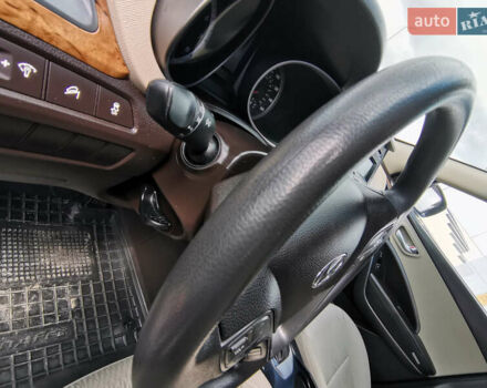 Красный Хендай Санта Фе, объемом двигателя 2.4 л и пробегом 95 тыс. км за 14999 $, фото 22 на Automoto.ua