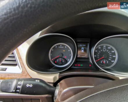 Красный Хендай Санта Фе, объемом двигателя 2.4 л и пробегом 95 тыс. км за 14999 $, фото 23 на Automoto.ua