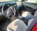 Червоний Хендай Санта Фе, об'ємом двигуна 2.36 л та пробігом 192 тис. км за 13200 $, фото 8 на Automoto.ua
