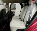 Красный Хендай Санта Фе, объемом двигателя 2.36 л и пробегом 205 тыс. км за 12800 $, фото 3 на Automoto.ua