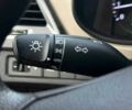 Красный Хендай Санта Фе, объемом двигателя 2.4 л и пробегом 115 тыс. км за 13690 $, фото 22 на Automoto.ua
