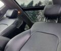 Красный Хендай Санта Фе, объемом двигателя 2 л и пробегом 57 тыс. км за 12500 $, фото 21 на Automoto.ua