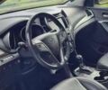 Красный Хендай Санта Фе, объемом двигателя 2 л и пробегом 57 тыс. км за 12500 $, фото 22 на Automoto.ua