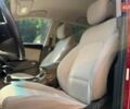 Красный Хендай Санта Фе, объемом двигателя 2.36 л и пробегом 92 тыс. км за 17200 $, фото 9 на Automoto.ua