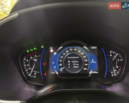 Красный Хендай Санта Фе, объемом двигателя 2.2 л и пробегом 127 тыс. км за 31000 $, фото 24 на Automoto.ua