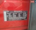 Красный Хендай Санта Фе, объемом двигателя 2.5 л и пробегом 75 тыс. км за 18300 $, фото 11 на Automoto.ua