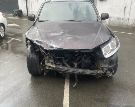 Червоний Хендай Санта Фе, об'ємом двигуна 2.19 л та пробігом 281 тис. км за 4199 $, фото 1 на Automoto.ua