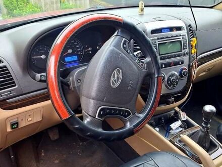 Красный Хендай Санта Фе, объемом двигателя 2.4 л и пробегом 210 тыс. км за 12000 $, фото 1 на Automoto.ua