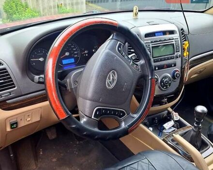 Красный Хендай Санта Фе, объемом двигателя 2.4 л и пробегом 210 тыс. км за 12000 $, фото 1 на Automoto.ua