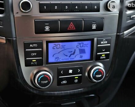 Хендай Санта Фе, объемом двигателя 2.2 л и пробегом 224 тыс. км за 11900 $, фото 17 на Automoto.ua