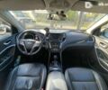 Хендай Санта Фе, об'ємом двигуна 0 л та пробігом 132 тис. км за 17800 $, фото 10 на Automoto.ua