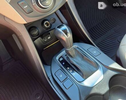 Хендай Санта Фе, объемом двигателя 0 л и пробегом 159 тыс. км за 15600 $, фото 20 на Automoto.ua