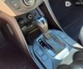 Хендай Санта Фе, объемом двигателя 0 л и пробегом 159 тыс. км за 15600 $, фото 20 на Automoto.ua